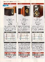 Stereo 2011-02, die seite 162